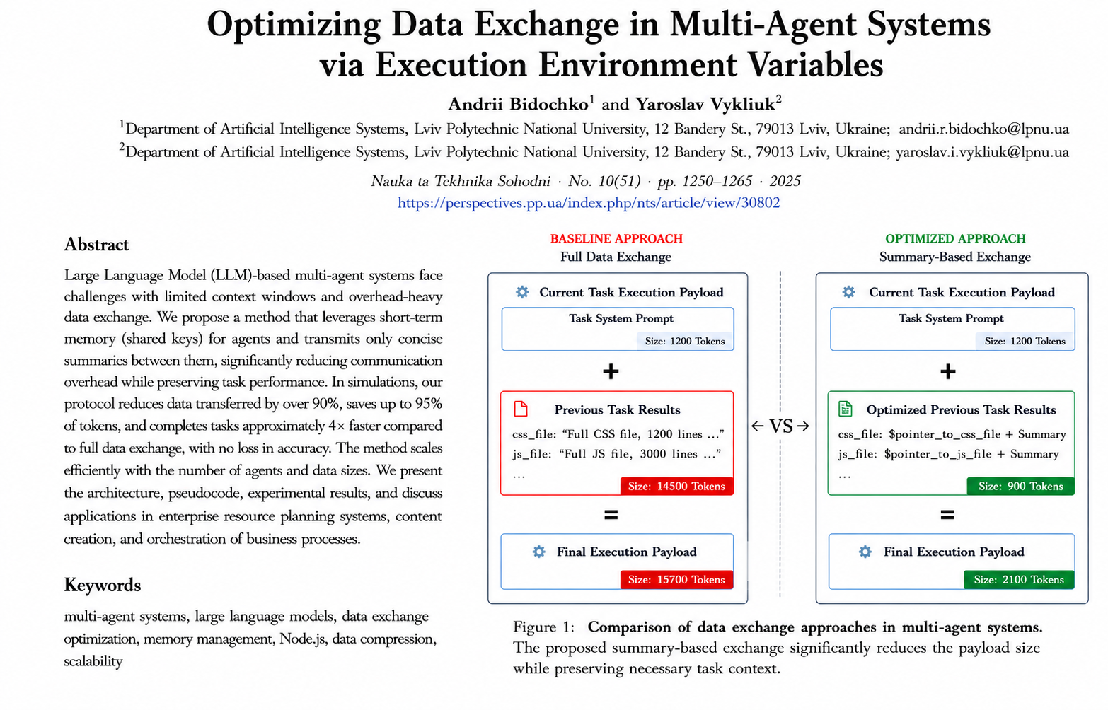 First page preview of "Optimizing Data Exchange in Multi-Agent Systems via Execution Environment Variables"