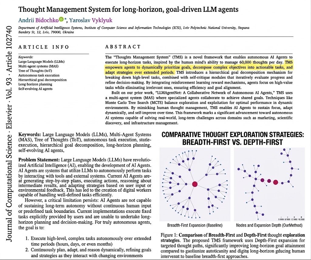 First page preview of "Thought Management System for Long-Horizon, Goal-Driven LLM Agents"